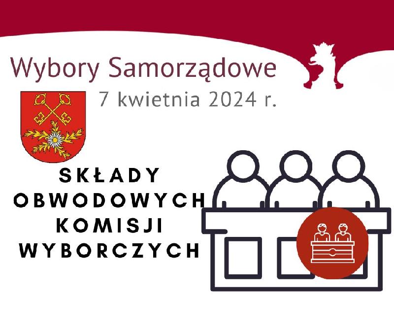 POSTANOWIENIE NR 318/2024  Komisarza Wyborczego w Krakowie II  z dnia 21 marca 2024 r.